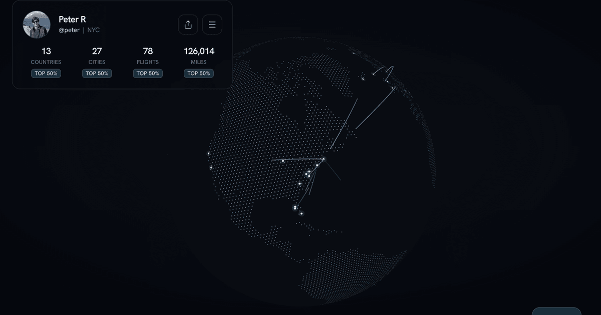 Globetrotter preview